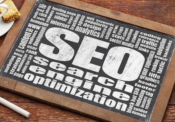 SEO博客的三种最有效的优化技术 SEO博客的三种最有效的优化技术