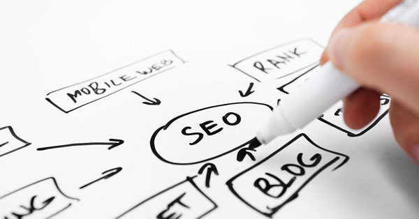 百度网站优化价值是什么?seo优化周期值得客户等待吗? 百度网站优化价值是什么?seo优化周期值得客户等待吗?