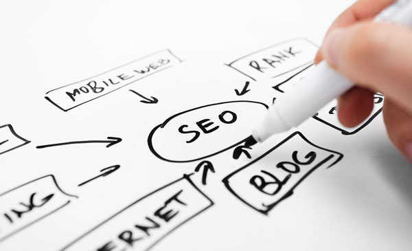 如何做搜索引擎优化在线营销？